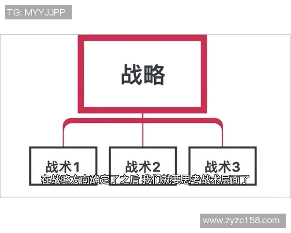 图兵工厂与莫陆军的战略对比与战术分析探讨 图兵工厂与莫陆军的战略对比与战术分析探讨